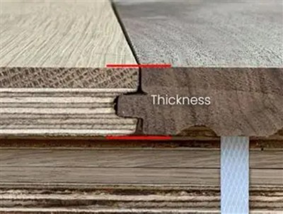 Hur tjockt ska ditt trägolv vara? En köparguide